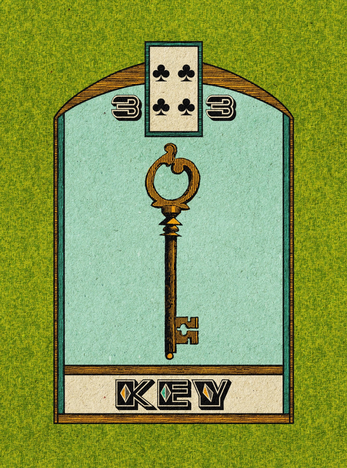 The Key Lenormand Print